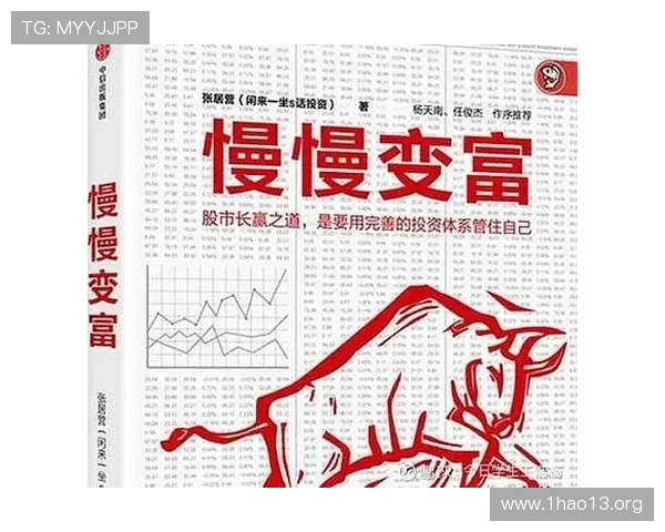 王者至尊王曈:華冠投顧的專業投資策略與成功之道 王者至尊王曈:華冠投顧的專業投資策略與成功之道